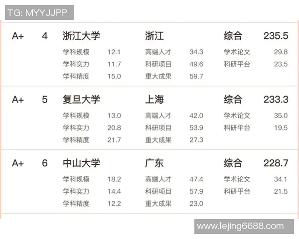 实时新闻深圳乒乓球队在全国力量排行榜中荣获第三名展现强大实力与潜力