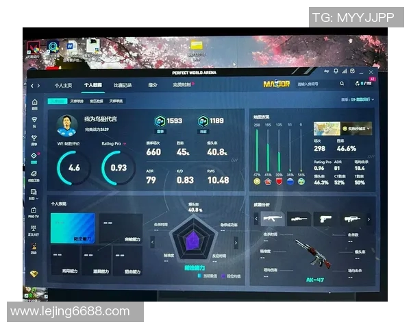 2026年3月份新闻从零到高手CSGO战术全解析与实战技巧分享